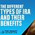 what types of ira