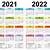 what years have the same calendar as 2022