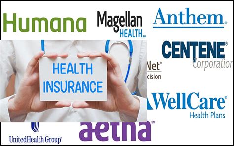 What's The Best Health Insurance Company