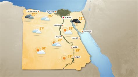 Hurghada weather in June, July and August Lifebeyondex