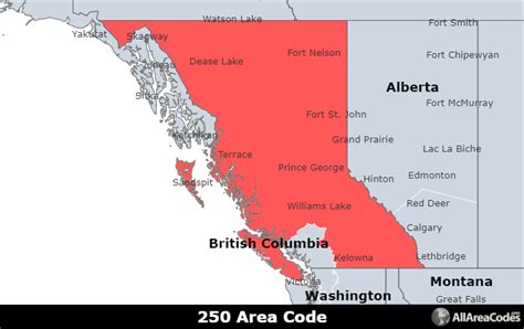 what's 250 area code