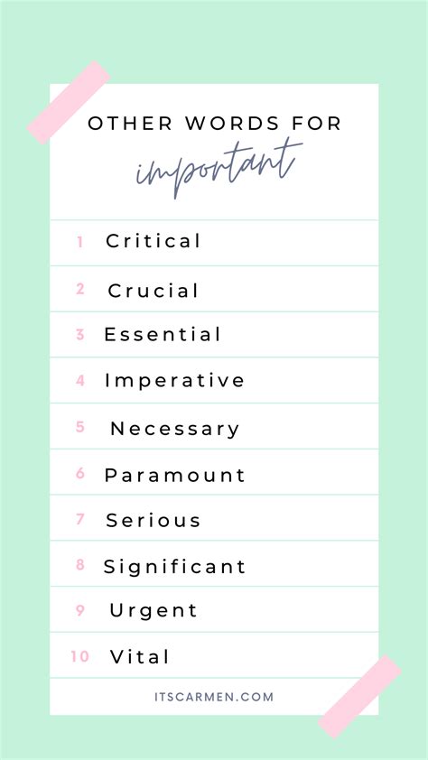 what's a better word for important