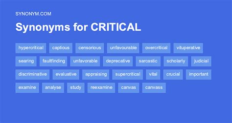what's a synonym for intensive