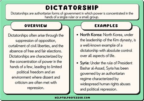 what's an example of dictatorship
