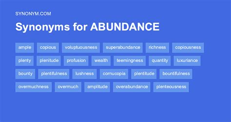 what's another word for abundant