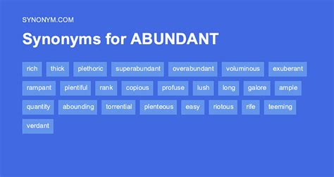 what's another word for abundant meal