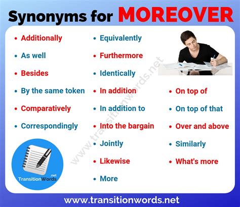 what's another word for moreover