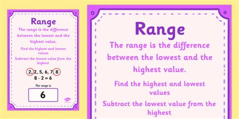 what's another word for range in math