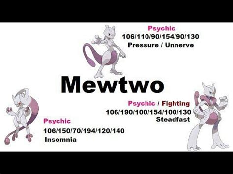 what's better mega mewtwo x or y