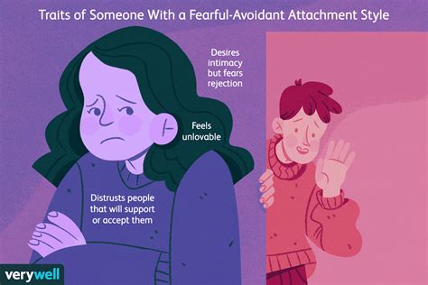 what's fearful avoidant attachment