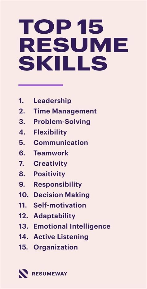 what's good to put in skills in a resume