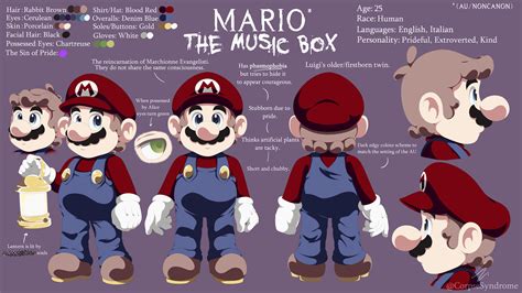 What's In The Box Reference