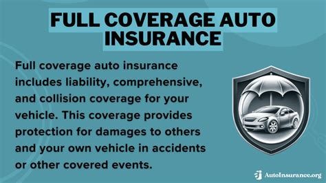 what's included in full coverage auto insurance