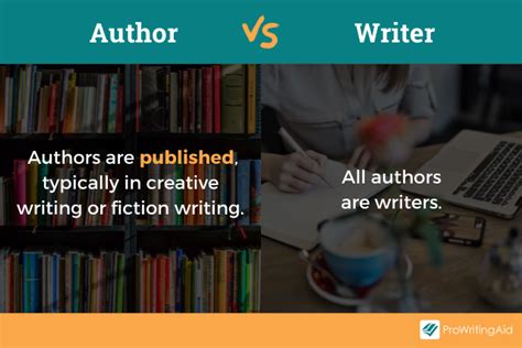 what's it called when a writer uses another name