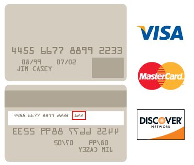 what's my card verification code