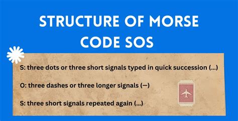 What's Sos In Morse Code