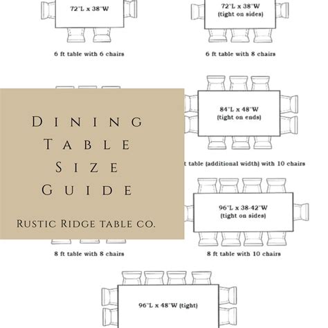  42 Essential What s The Average Size Of A Dining Room Popular Now