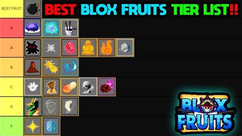 what's the best fruit in blox fruit
