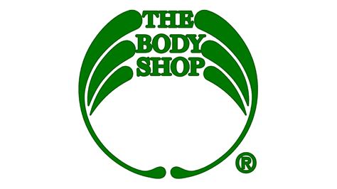 what's the body shop