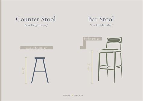 What's The Difference Between A Bar Stool And Counter Stool