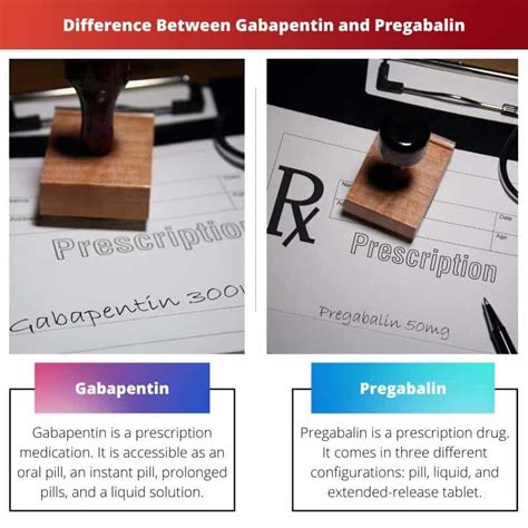 what's the difference between pregabalin and gabapentin uk