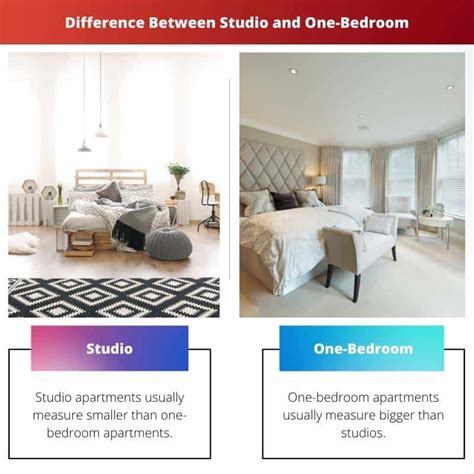 What's The Difference Between Studio And One Bedroom
