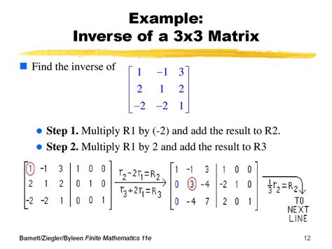 what's the inverse of a matrix