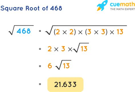 Square Root by Division Method YouTube