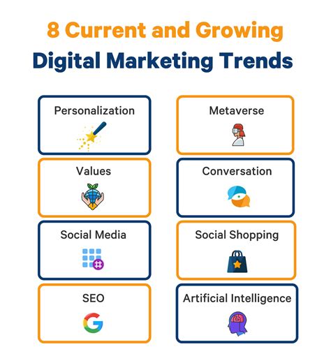 Marketing Online 3 Essential Digital Marketing Tips For Small Business
