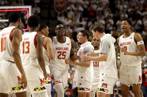 what's wrong with maryland basketball