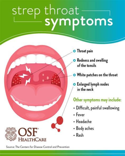 what age do kids get strep throat