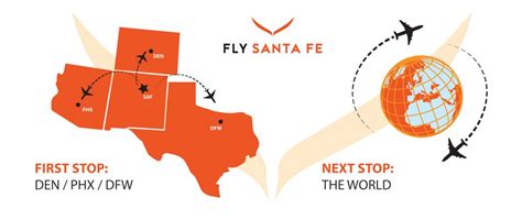 what airlines fly out of santa fe nm