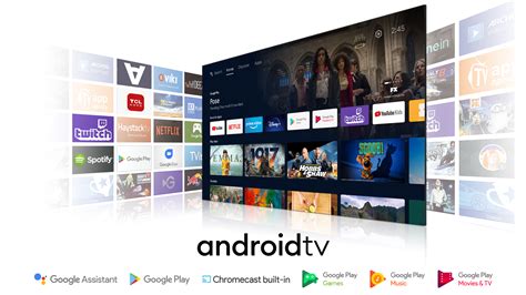 What Android Tv Means