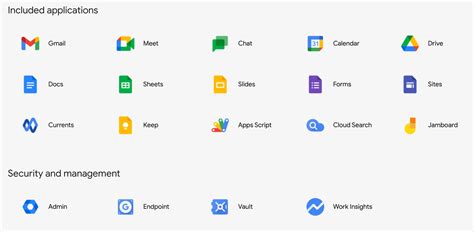 what applications are included in google workspace