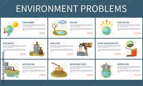what are 3 examples of environmental problems