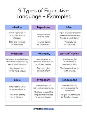 what are 3 examples of figurative language