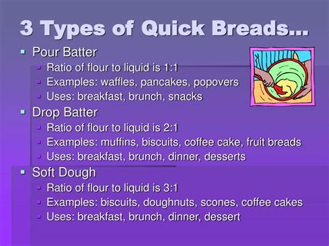 What Are 3 Examples Of Quick Breads