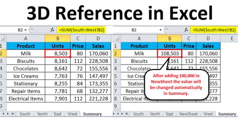 3D References in Excel
