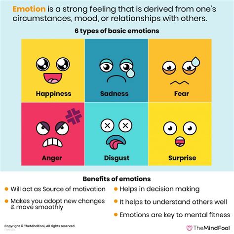 what are 4 types of negative emotions