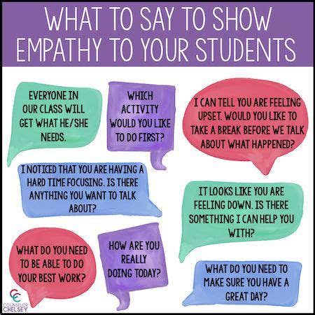 what are 5 examples of empathy for students