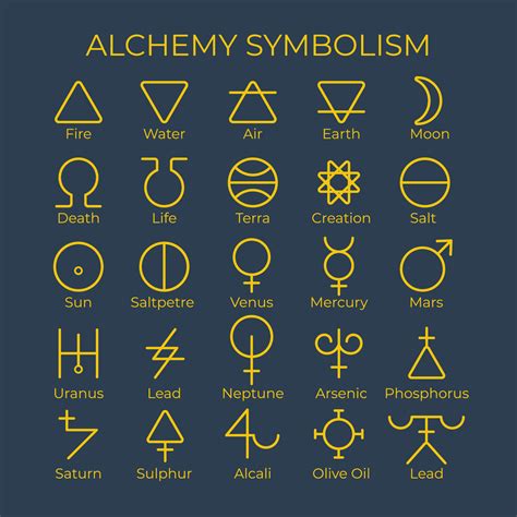 what are alchemy symbols