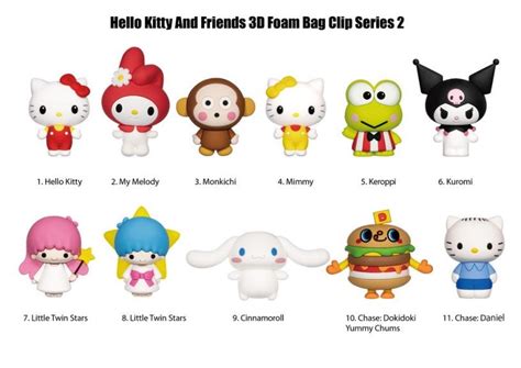 what are all hello kitty's friends names