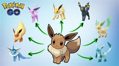 what are all the forms of eevee in pokemon go