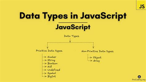 what are all the javascript data types
