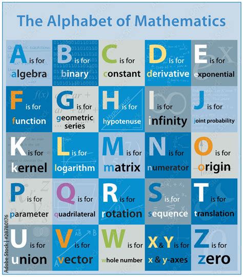 what are alphabets called in math