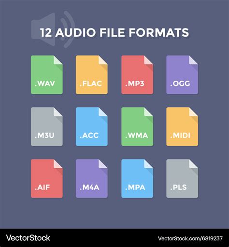 what are audio file formats