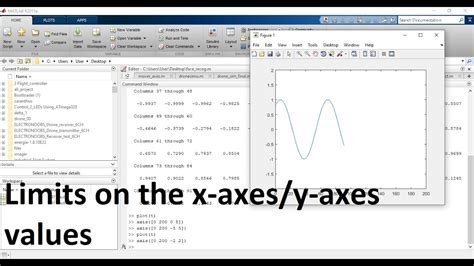 What Are Axis In Matlab