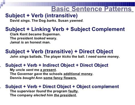 what are basic sentence patterns give example