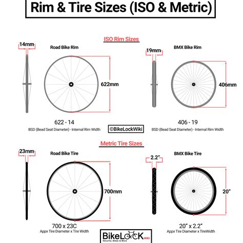 what are bike tire sizes