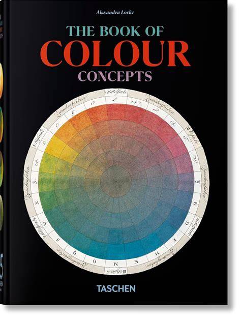 What Are Book Concepts